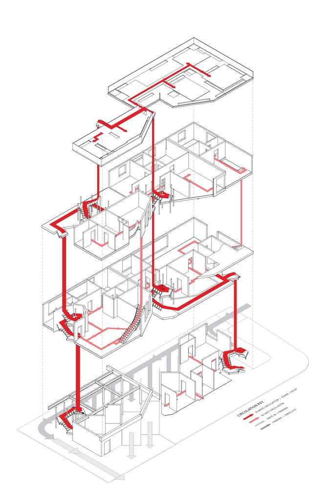 Exploded axonometric circulation diagram of a student and family housing scheme, with bold red arrows tracing stairs and corridors through each floor and grey arrows showing street and parking access