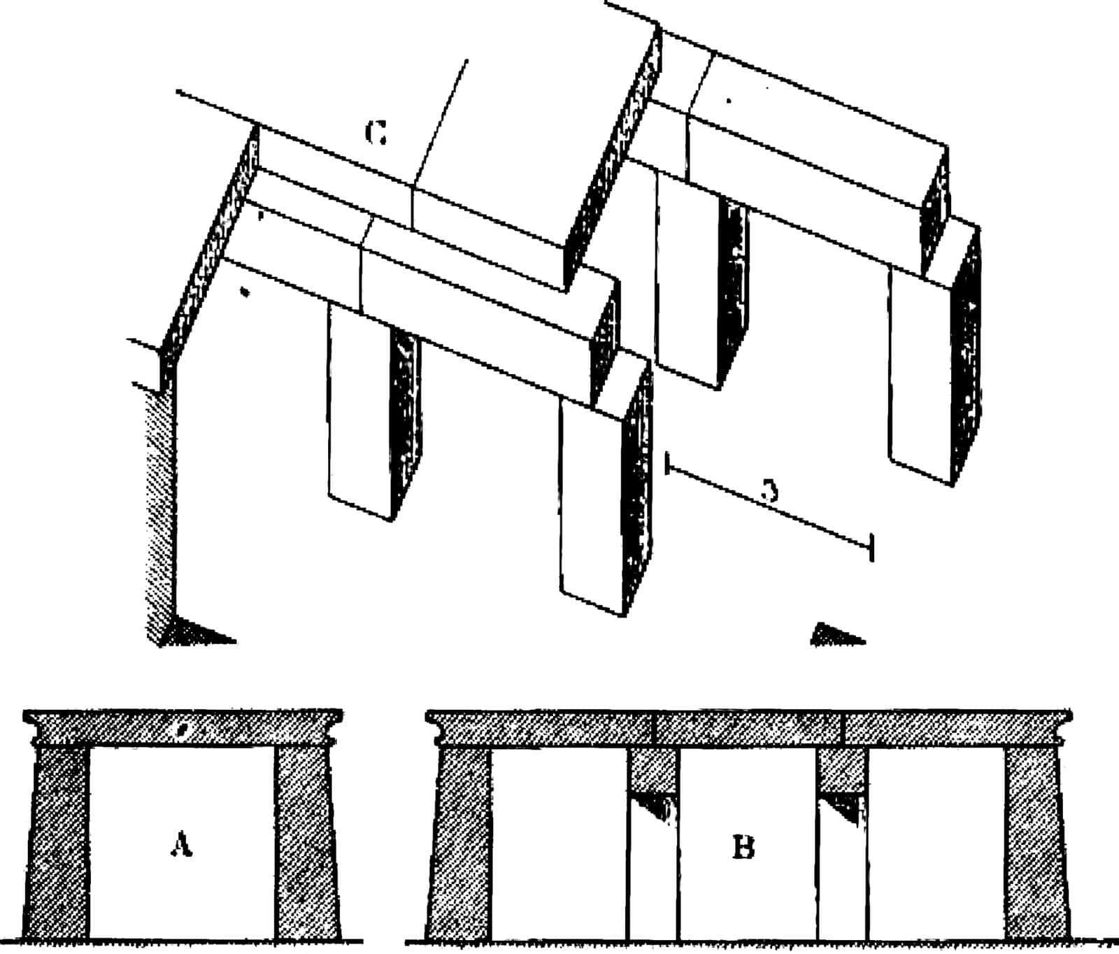 A black line drawing by Auguste Choisy showing stone lintels resting on piers in axonometric view, with two small sections labelled A and B below