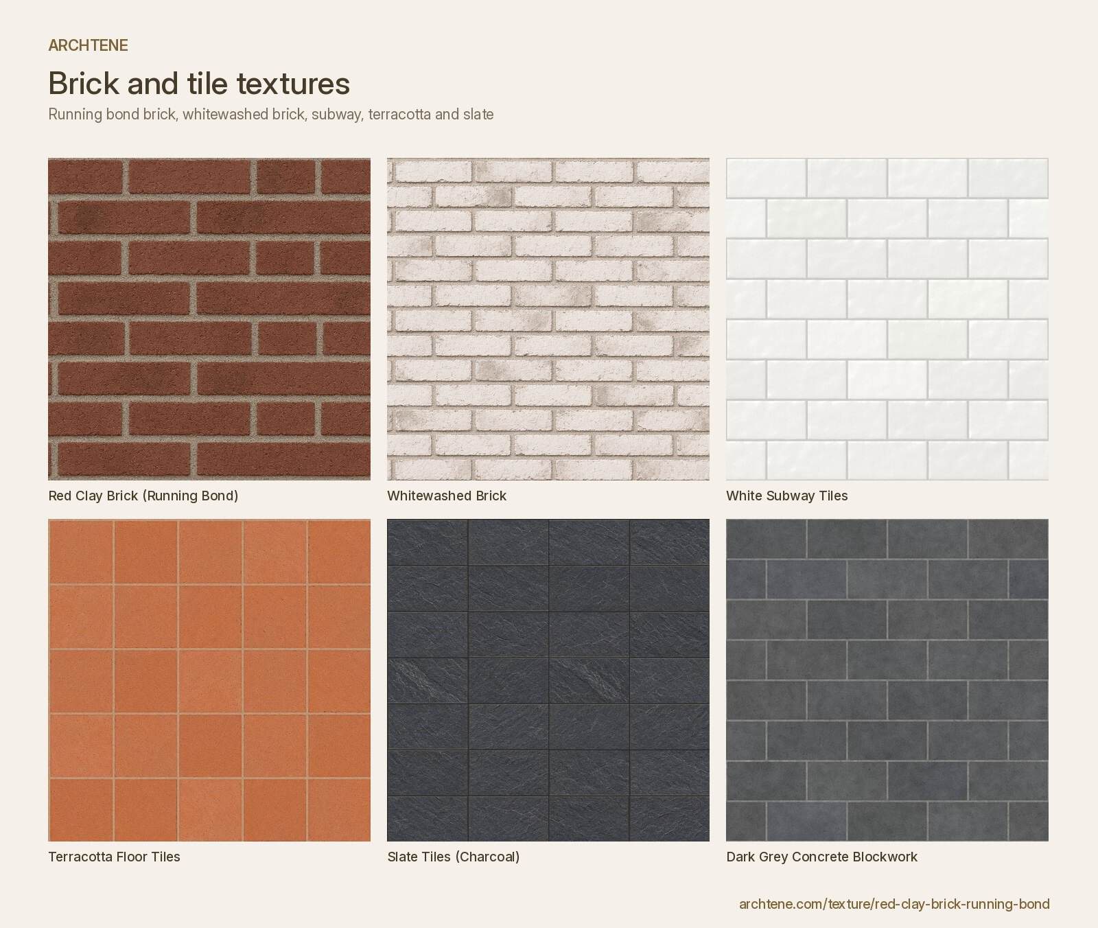 Board of six brick and tile textures: red clay brick, whitewashed brick, white subway tiles, terracotta floor tiles, charcoal slate and dark grey blockwork