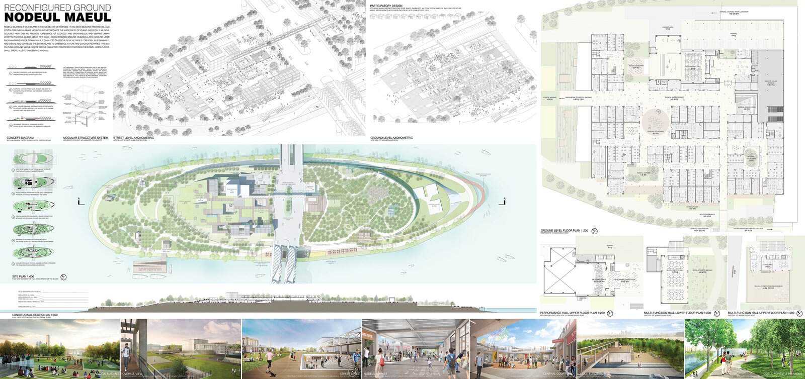 Architecture Presentation Board: 15 Layout Examples